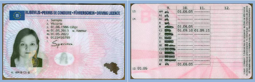 Belgisch rijbewijs aanvragen
