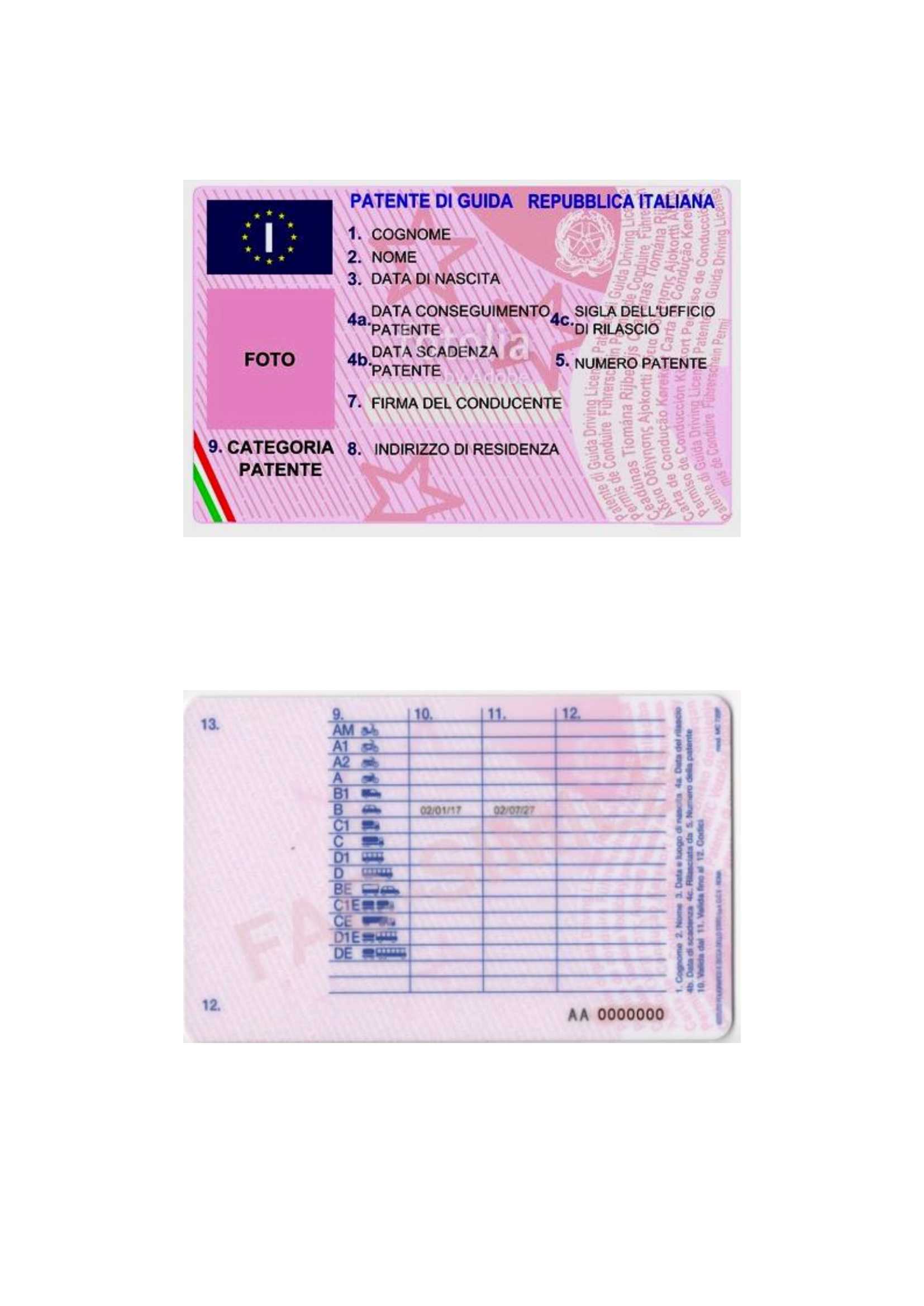 patente di guida internazionale